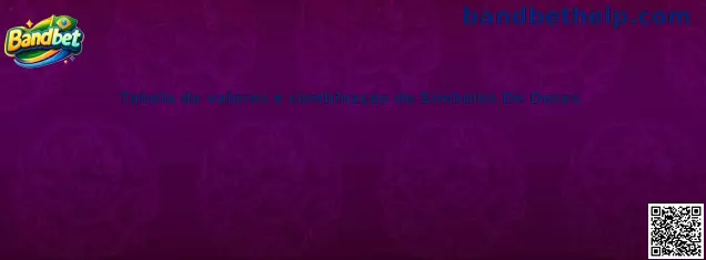 Tabela de valores e combinação de Símbolos De Doces